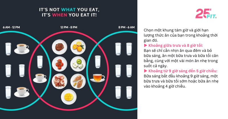 [25 FIT] HÌNH BLOG (3)-3