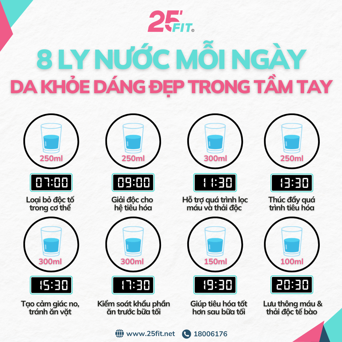 8 ly nước FINAL