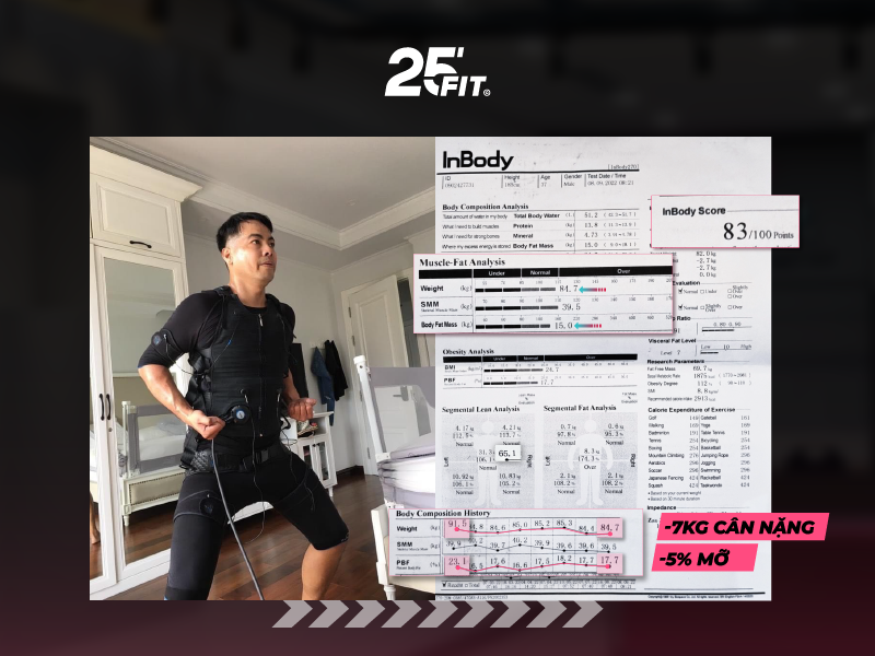 Blog 4