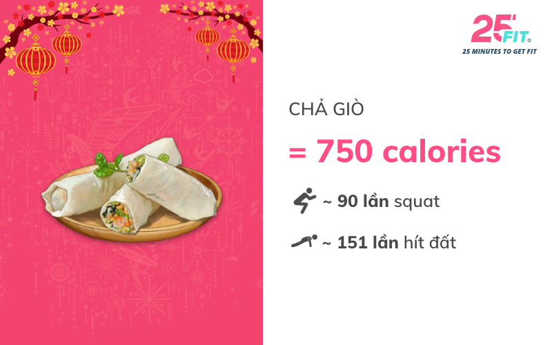 Chả giò