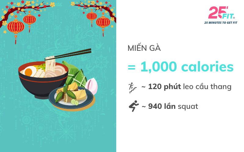 Miến
