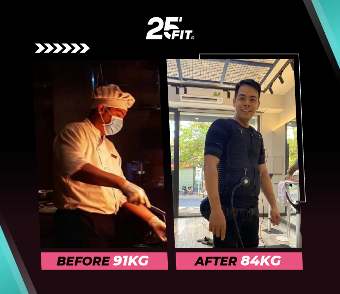 Giảm cân hiệu quả với EMS Training