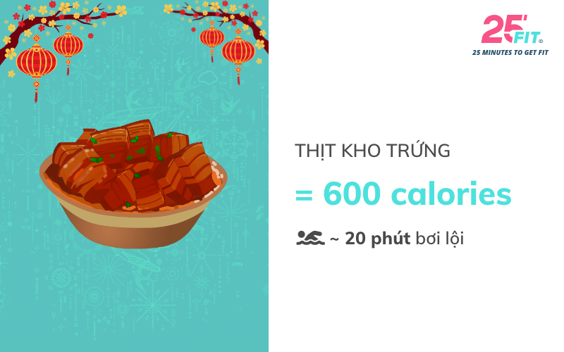 Thịt kho trứng