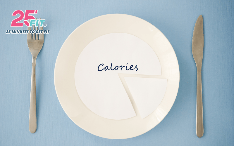 an-qua-nhieu-hoạc-qua-it-calorie
