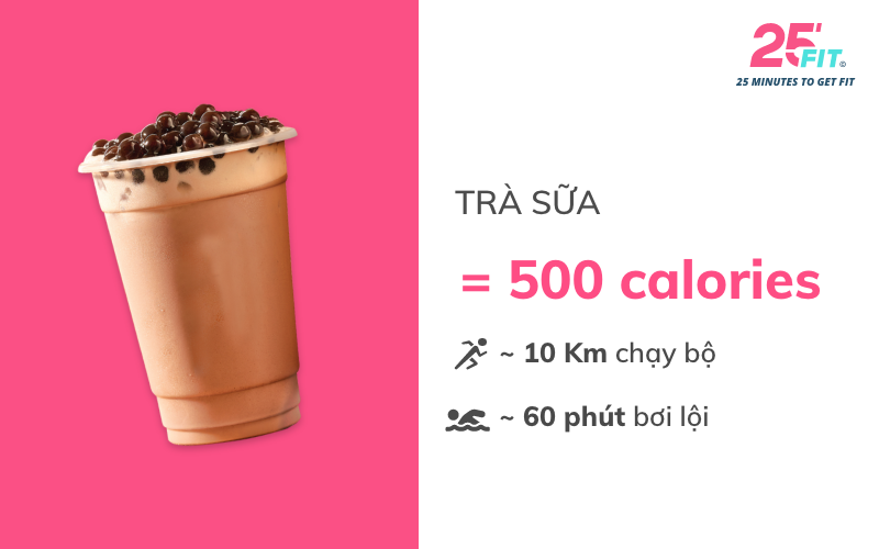 calories tra sua