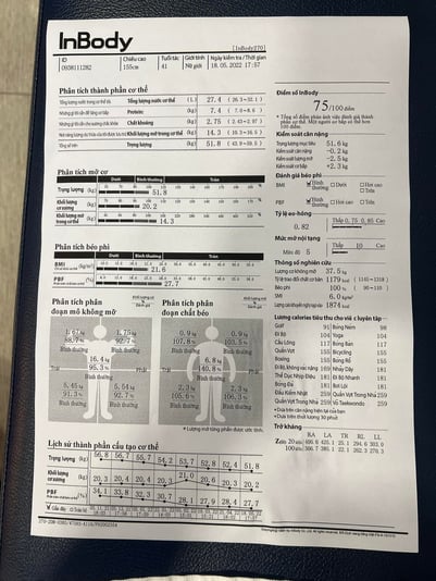 inbody-25fit-after