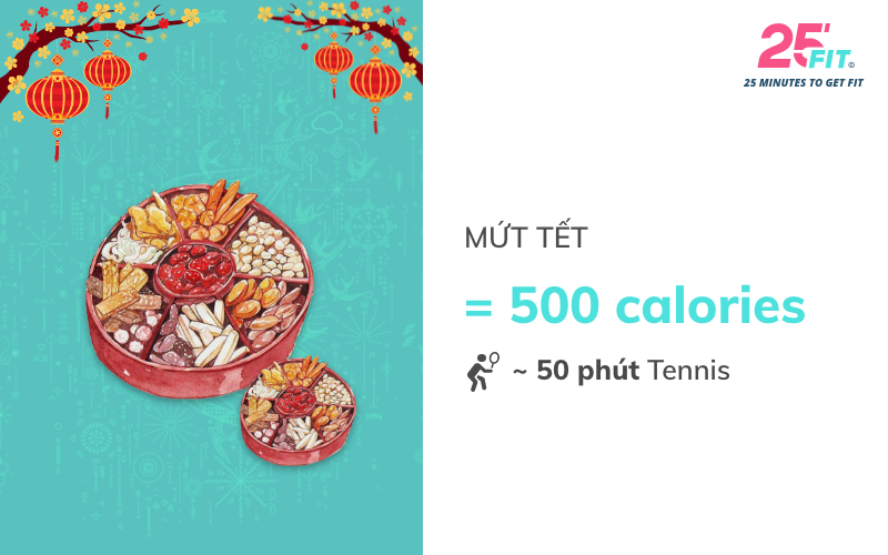 mứt